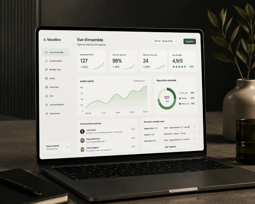 Image offre — agence